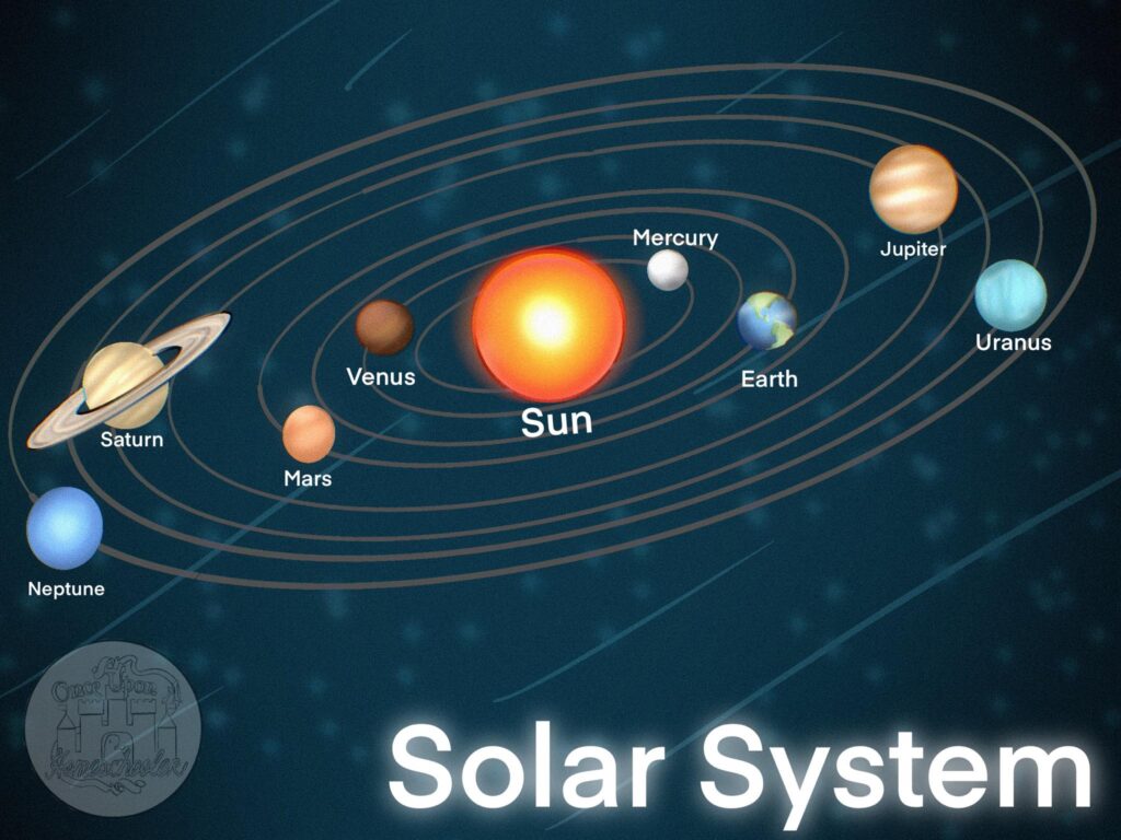 Solar System - Once Upon a Homeschooler