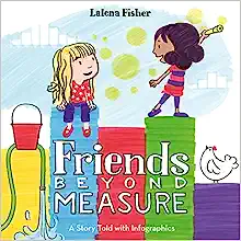 Book Cover: Friends Beyond Measure
